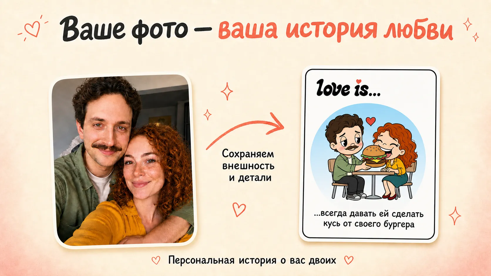 Ваше фото превращается в персональную открытку